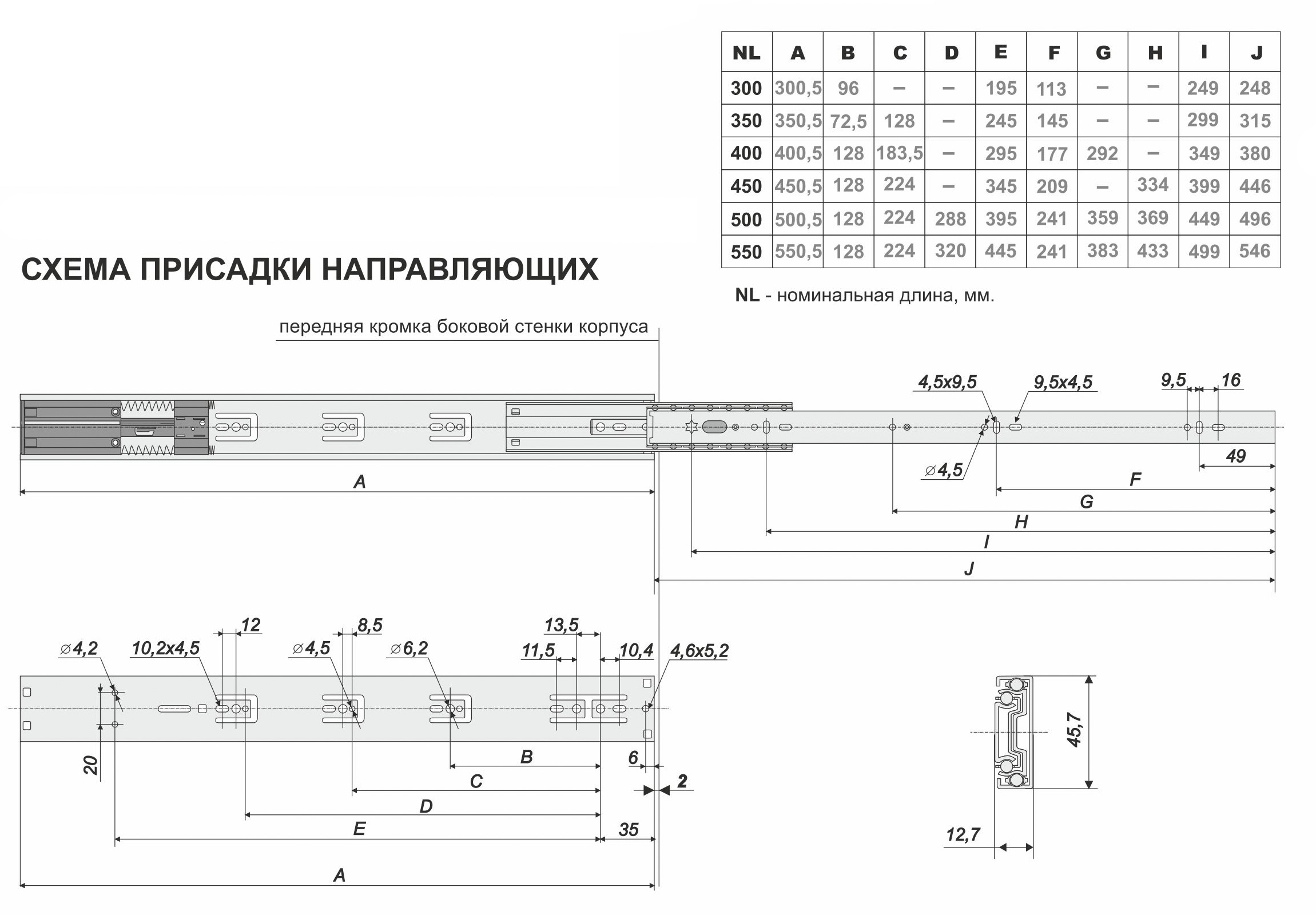 Схема присадки для направляющих Satellite от Боярд