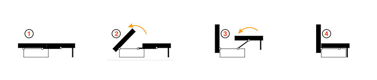Схема сборки дивана с механизмом Тик-так