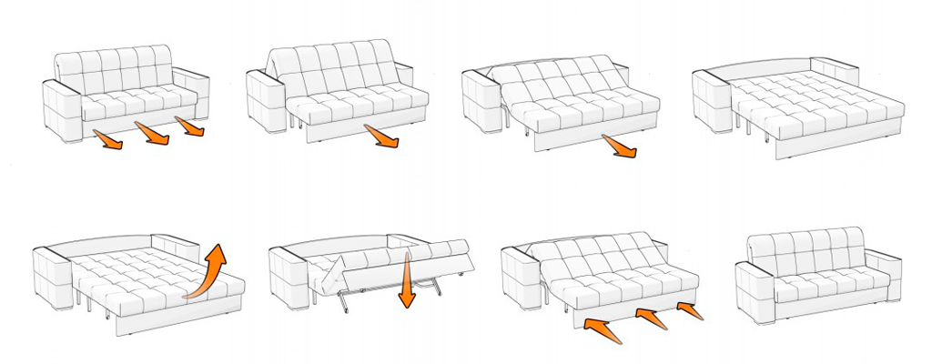 Схема дивана с механизмом Аккордеон