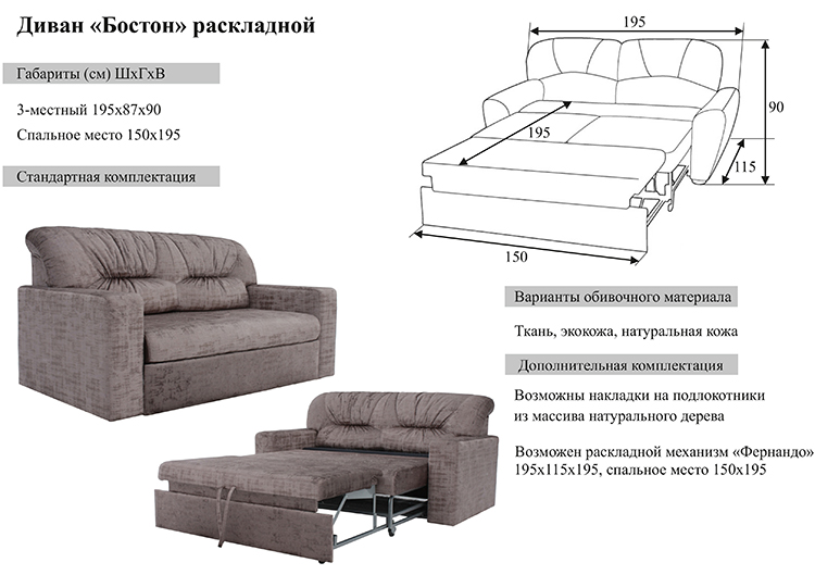 Схема дивана Бостон с раскладным механизмом