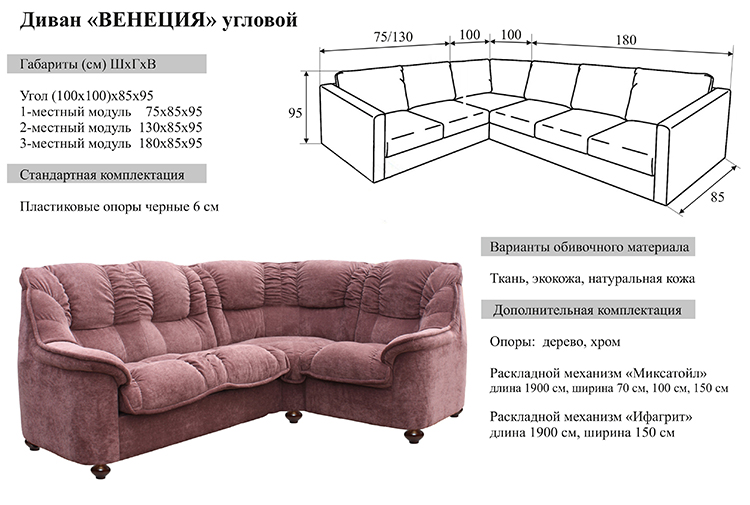 Схема с размерами для угловых диванов Венеция