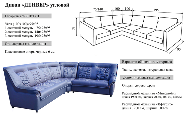 Схема модульного дивана Денвер