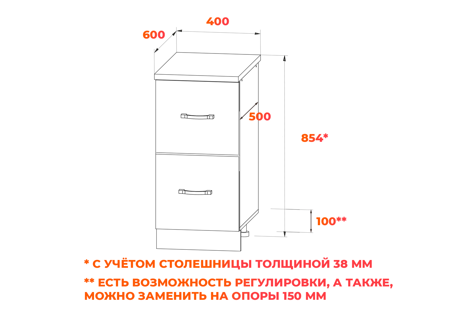 Схема модулей типа СК2 400