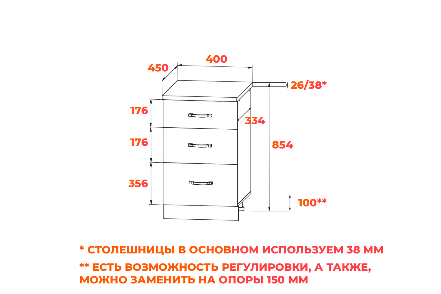 Схема для кухонных рабочих столов с 3мя ящиками в базе 400 мм малой глубины