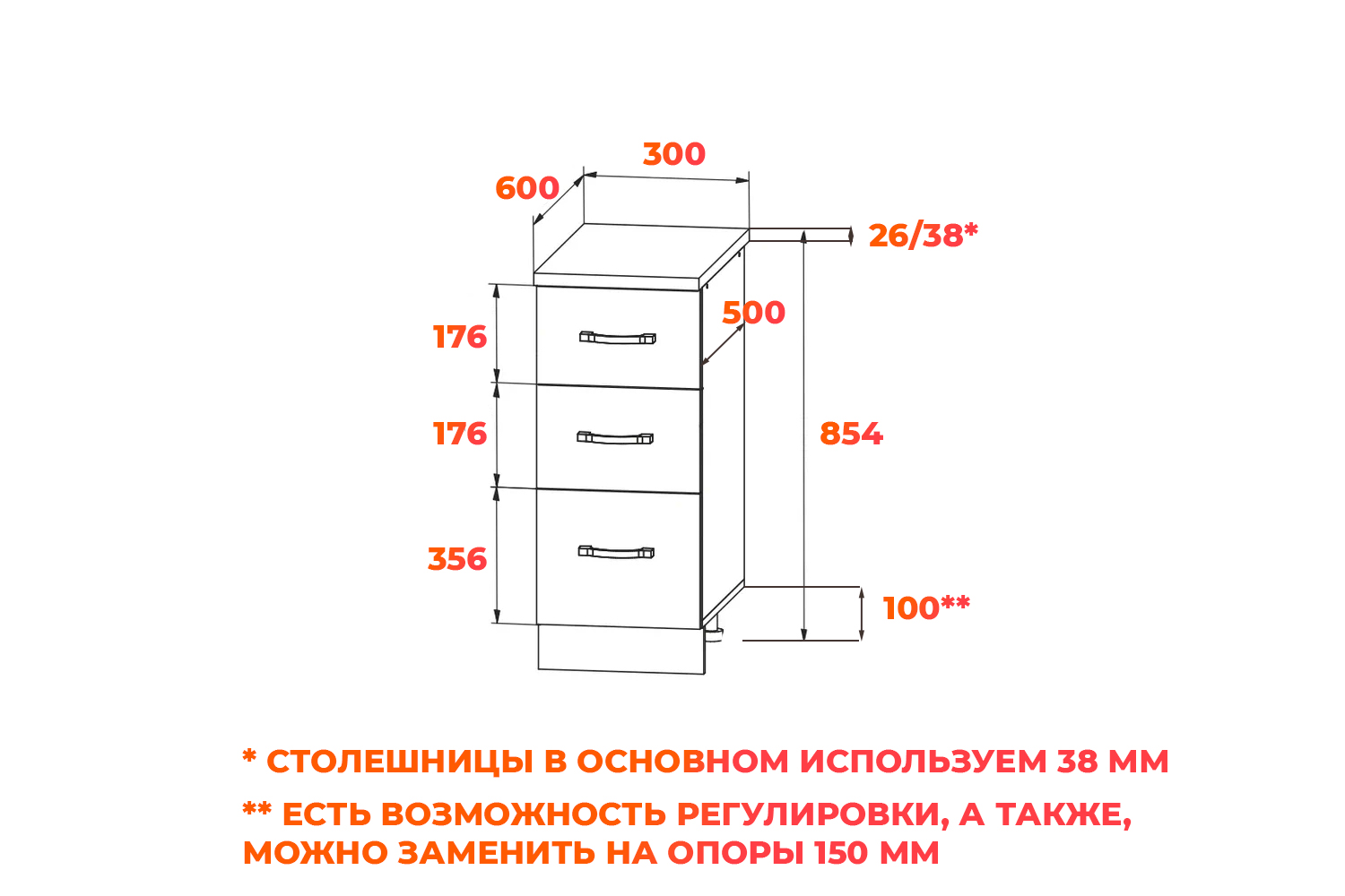 Схема для кухонных рабочих столов с 3мя ящиками в базу 300 мм