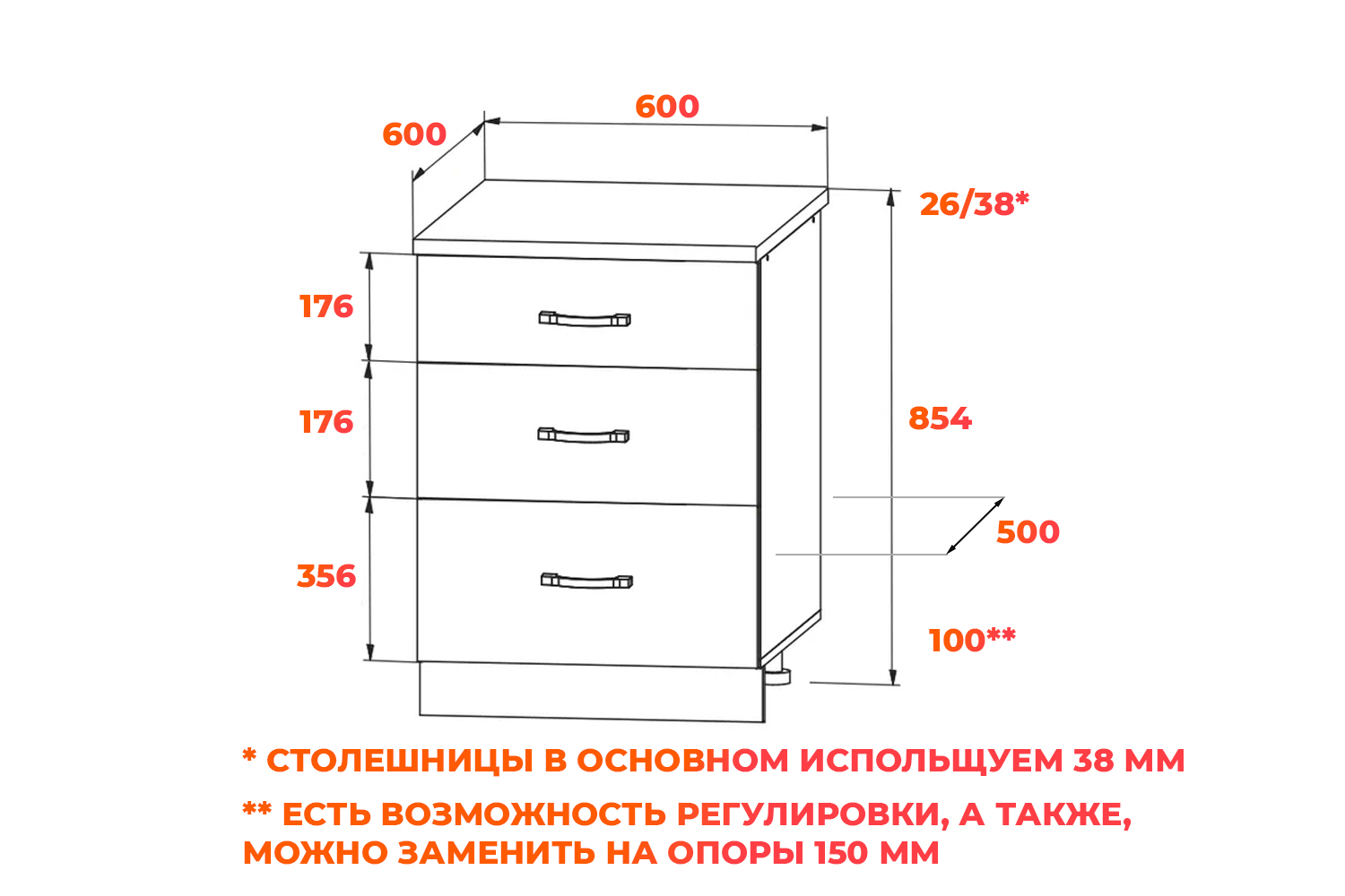 Схема для кухонных рабочих столов с 3мя ящиками