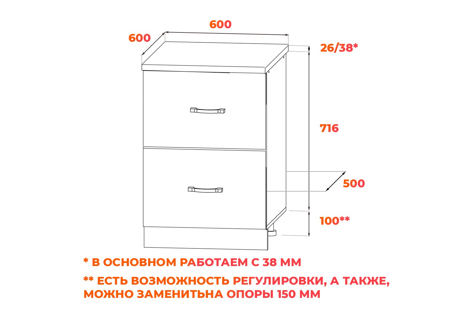 Схема модулей типа СК2 600