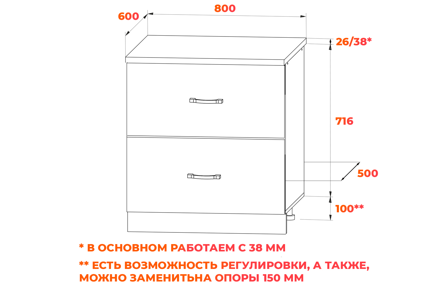 Схема модулей типа СК2 800