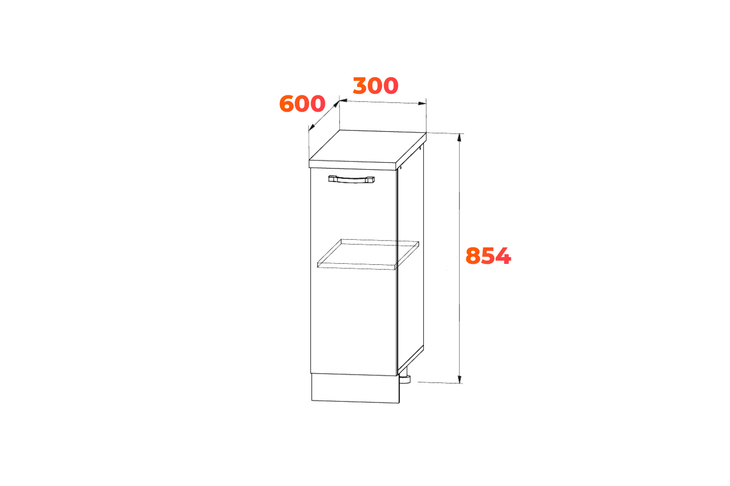 Схема рабочего стола С 300