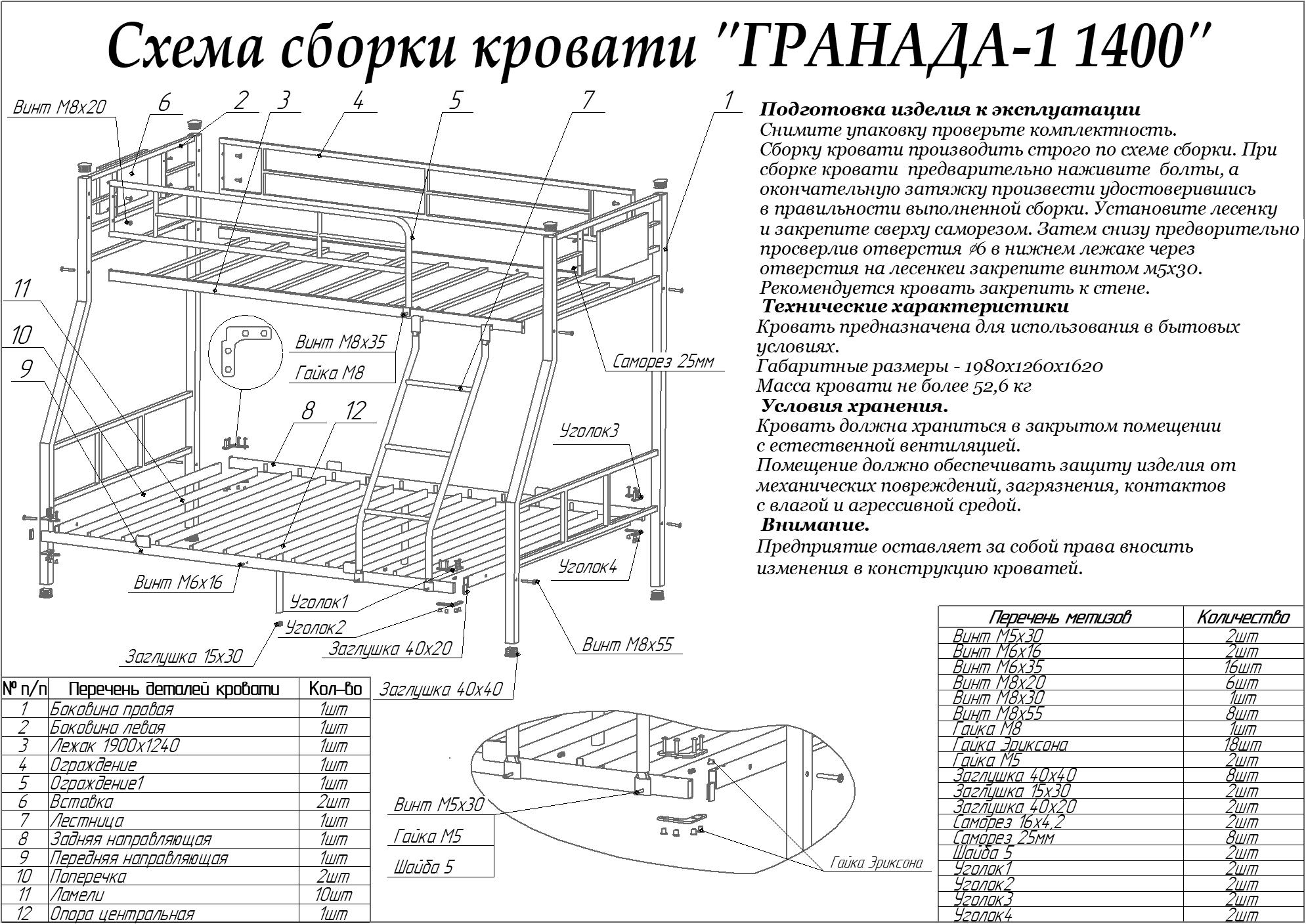 Инструкции по сборке кроватей