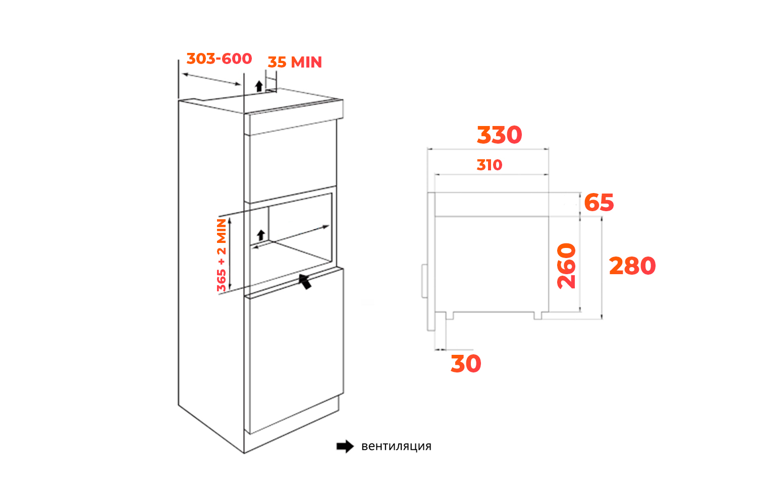 Схема встраиваемой СВЧ печи JBMO.20.5GRIB