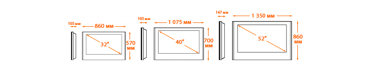 Размер телевизора в зависимости от диагонали