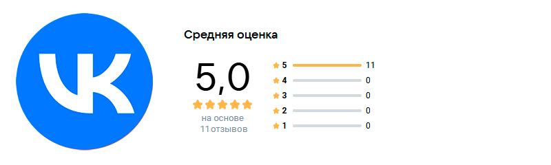 Отзыв во Вконтакте