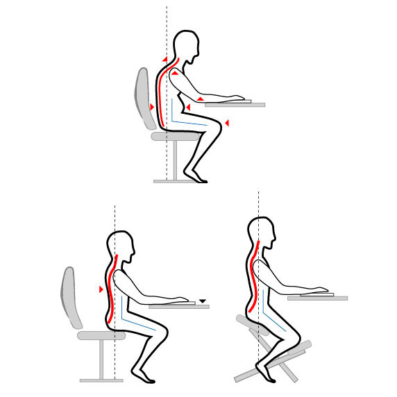 Правильная посадка, прямой позвоночник
