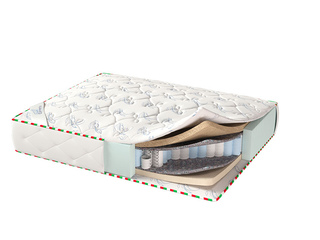 Фото Матрас Capri. Матрасы с блоком независимых пружин «Соннель».