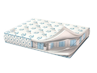 Фото Матрас DE LUXE PRESTIGE. Матрасы с блоком независимых пружин «Соннель».