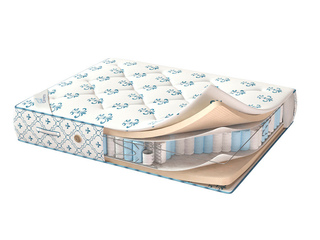 Фото Матрас NATURALE. Матрасы с блоком независимых пружин «Соннель».