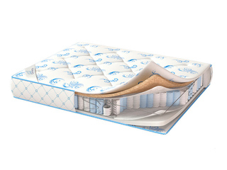 Фото Матрас RELAX LIGHT. Матрасы с блоком независимых пружин «Соннель».