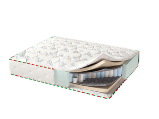 Фото Матрас Roma 140х190 см. Матрасы 140х190 см.