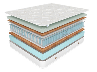 Фото Матрас Relax Memory 200х200 см. Матрасы 200х200 см.