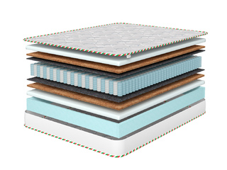 Фото Матрас Lazio 90х200 см. Матрасы 90х200 см.